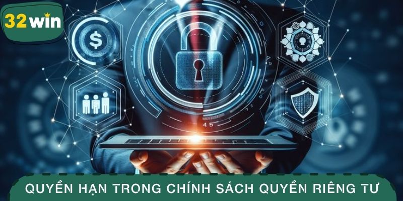 Quyền hạn của hội viên trong chính sách quyền riêng tư